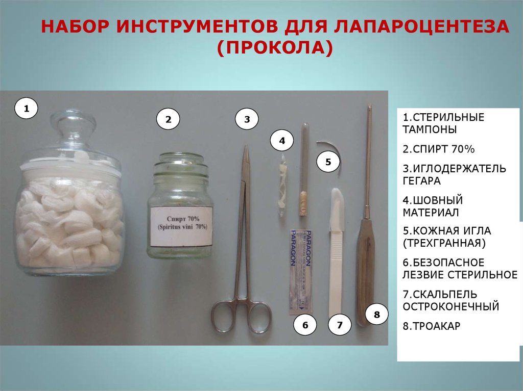 Лапороцентез. Инструменты для лапароцентеза. Набор для лапароцентеза. Набор инструментов для лапароцентеза. Набор хирургических инструментов для лапароцентеза.