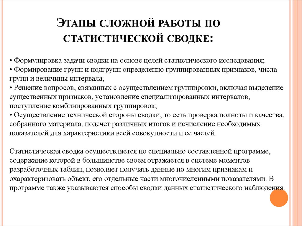 Сложный этап. Этапы программы статистической Сводки. Этапов статической Сводки. Программа статистической Сводки. Этапы сложной Сводки.