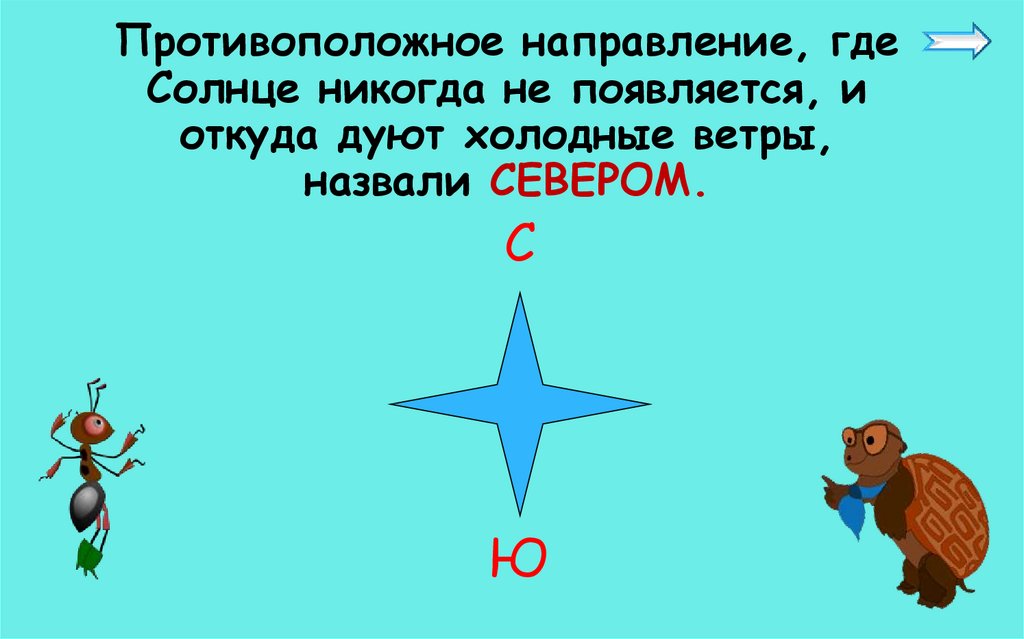 Дул откуда. Почему ветер называют по той стороне горизонта откуда дует. Противоположное направление.