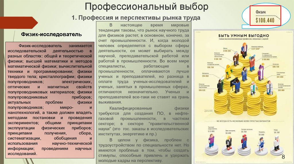 Специальность физика кем работать. Техническая физика специальность кем работать. Физик исследователь анион Бельский.