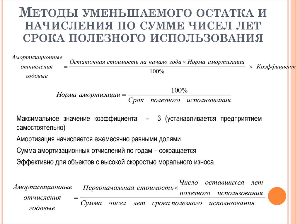 Приказ об изменении срока полезного использования основных средств образец