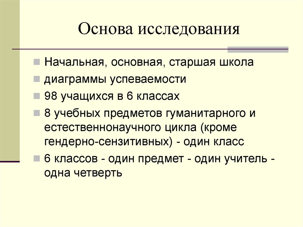 Начальное исследование. Начальная основная и старшая школа. Основная и старшая школа. Изучение сна.