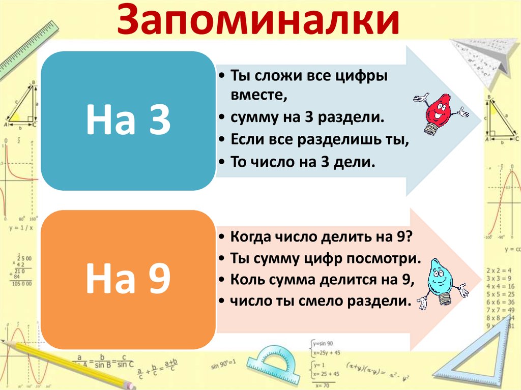 Вместе сумма. Запоминалки по математике. Запоминалки для детей начальной школы. Математические правила в стихах. Математические запоминалки в стихах.