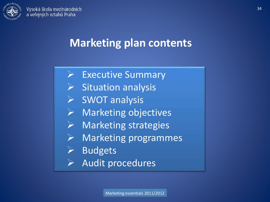 Marketing plan contents