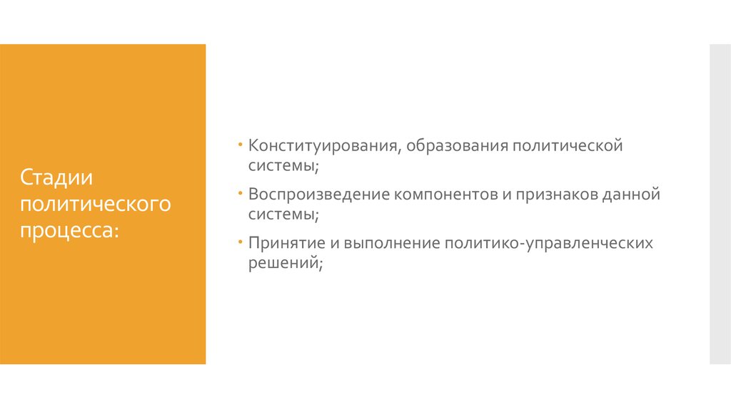 Стадии политического процесса: