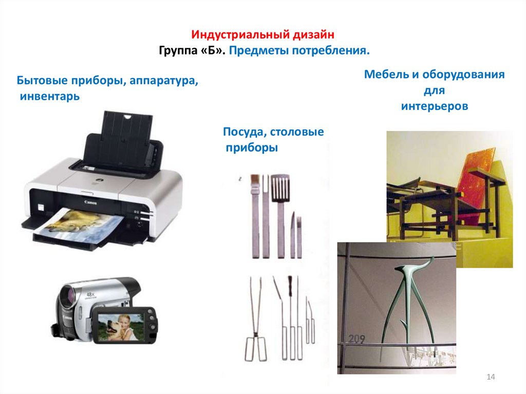 Промышленный дизайн презентация