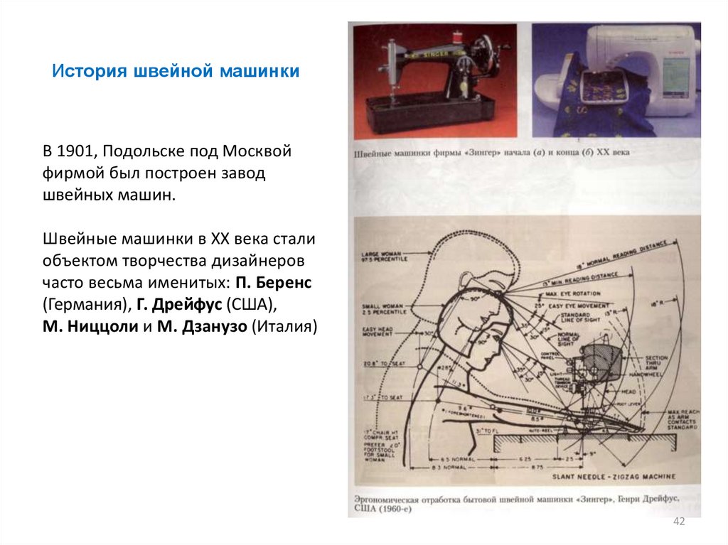 В 1901, Подольске под Москвой фирмой был построен завод швейных машин. Швейные машинки в XX века стали объектом творчества