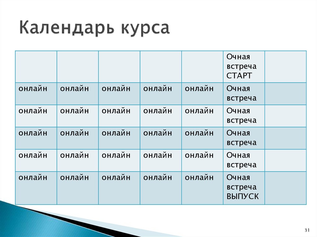 Форма расписания курсов