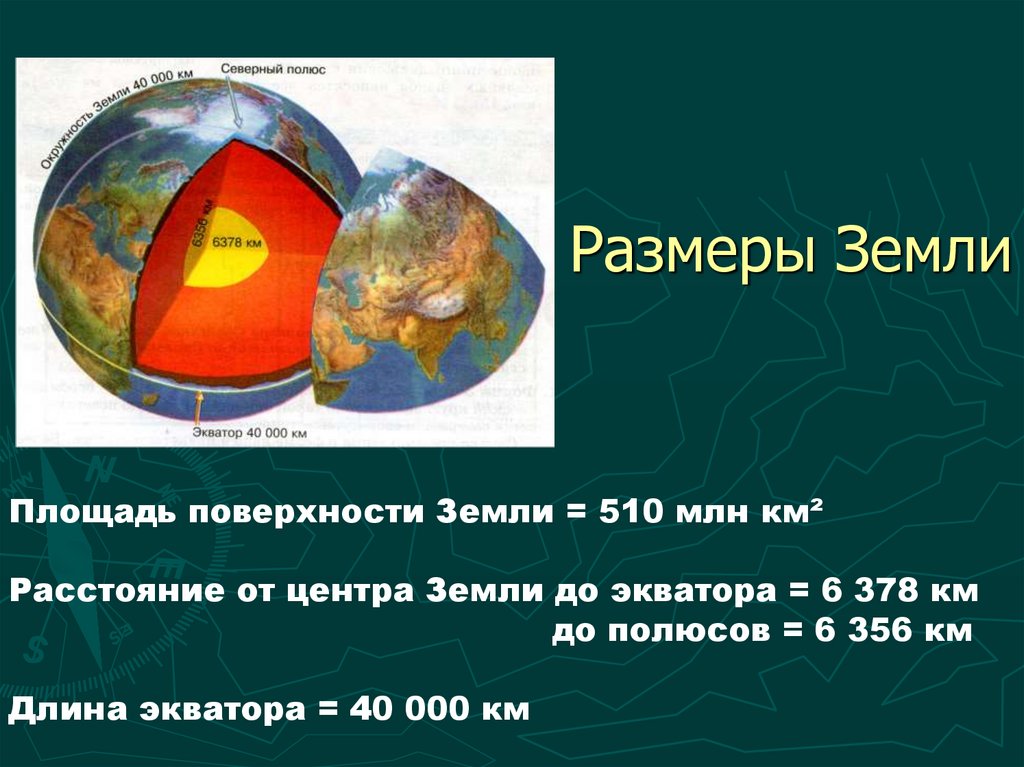 Размеры Земли