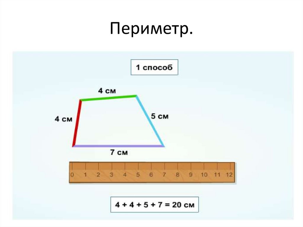 Нахождение периметра многоугольника 2 класс. Периметр многоугольника 2 класс формула. Математика 2 класс периметр многоугольника. Периметр многоугольника 2. Периметр 2 класс школа России.