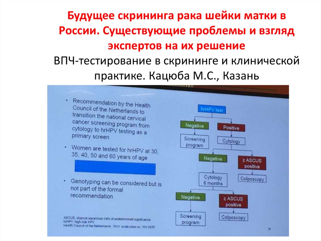Скрининг рак шейки матки презентация - 81 фото