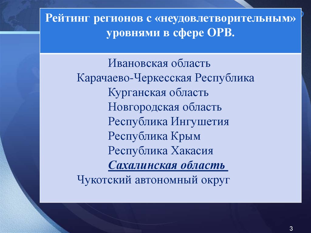 Институт реализации. Курганская область ОРВ на федеральном и региональном уровнях. Неудовлетворительный уровень Федорова.