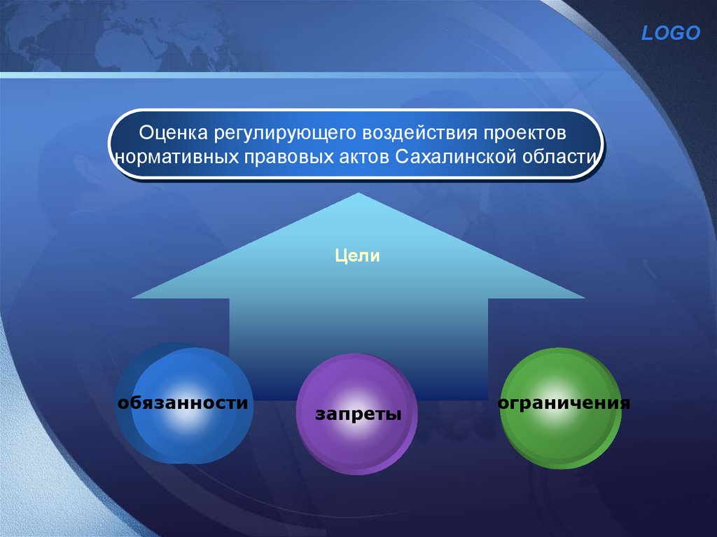 Оценки регулирующего воздействия проектов нормативных правовых актов