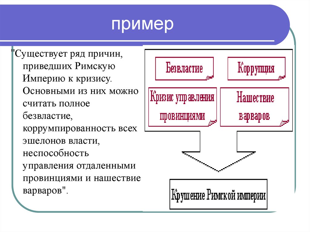 Искусство презентации основные правила и практические рекомендации