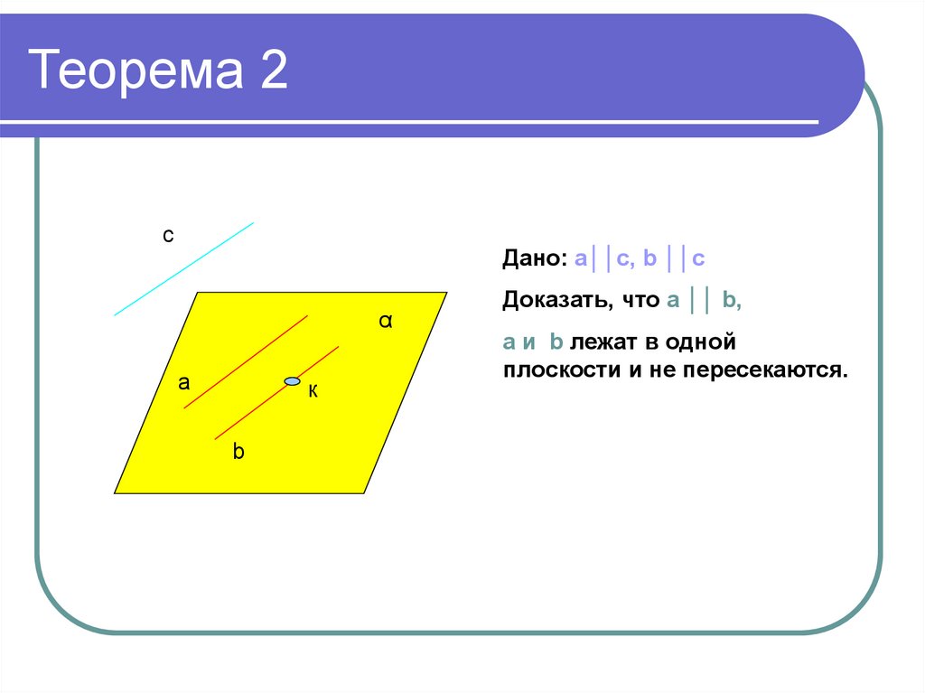 Теорема 2