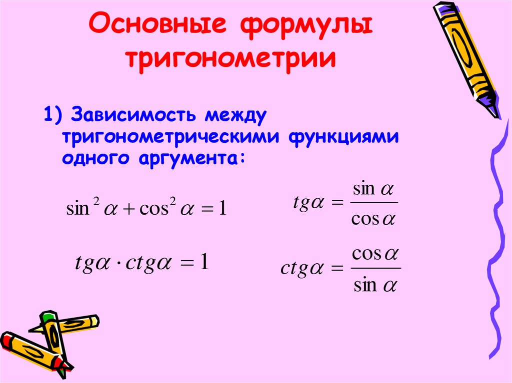 Соотношения между функциями одного аргумента. Формулы зависимости тригонометрических функций одного аргумента. Основные формулы тригонометрии. Формулы зависимости между тригонометрическими функциями. Основные соотношения между тригонометрическими функциями.