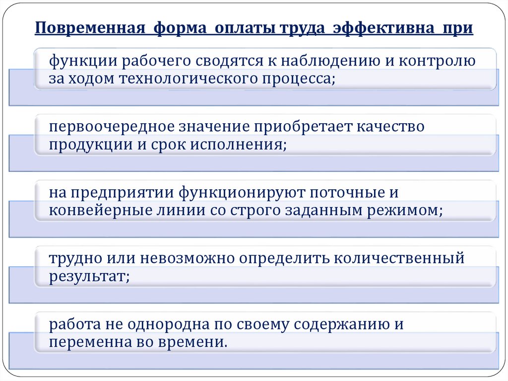 Формы и системы оплаты труда на предприятиях различных форм собственности презентация