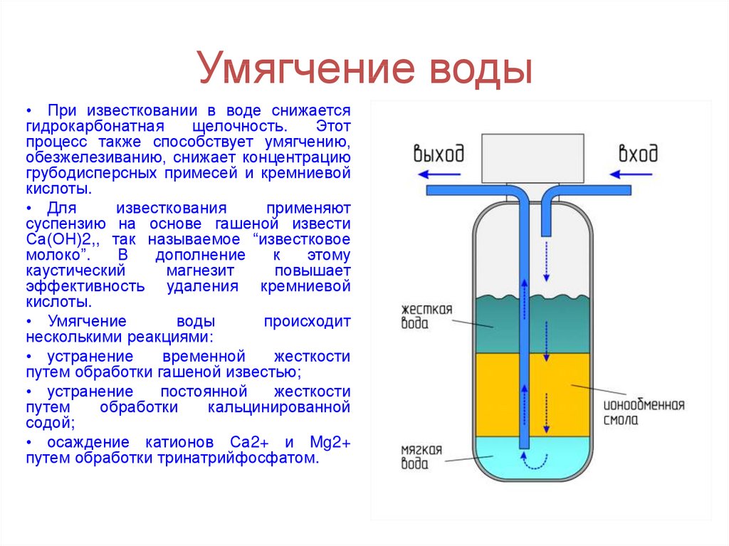 Обработка воды состав воды