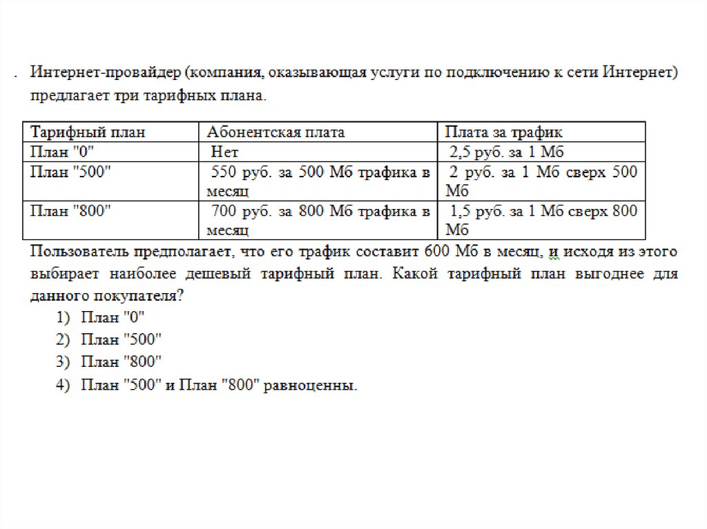 Тарифы огэ 350 рублей в месяц