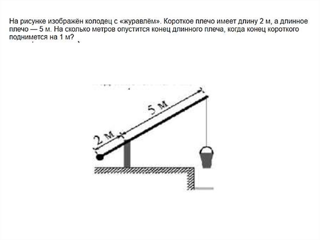 На рисунке изображена опора. Короткое плечо колодца с журавлем. Колодец с журавлем задача. На рисунке изображен колодец. Задача про колодец с журавлем решение.