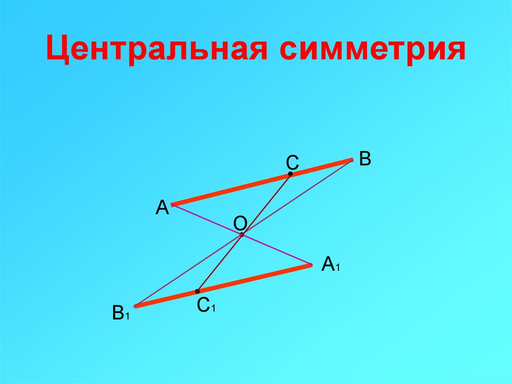 Примеры центральной симметрии. Центральнавясимметрия. Центральная симментри. 