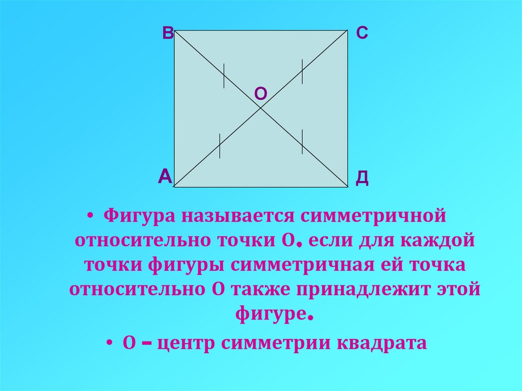 Симметрия квадрата 2 класс математика