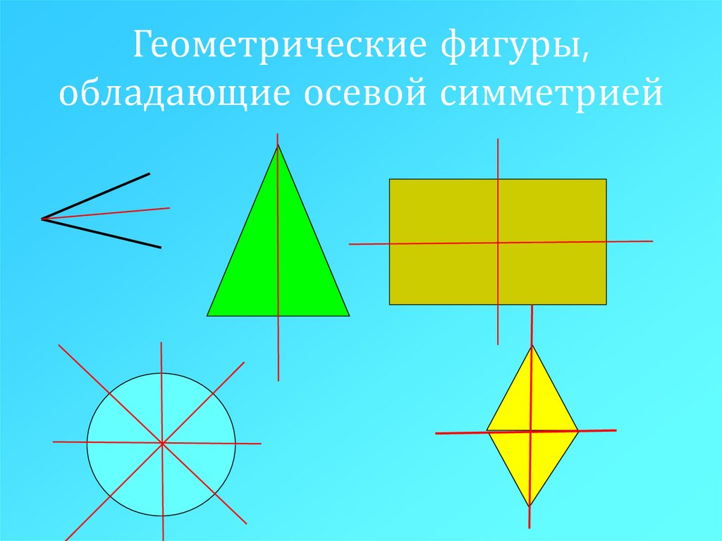 Фигуры с осевой симметрией. Фигуры обладающие осевой симметрией. Фигуры обладающие осью симметрии. Симметричные геометрические фигуры. Геометрические фигуры обладающие симметрией.