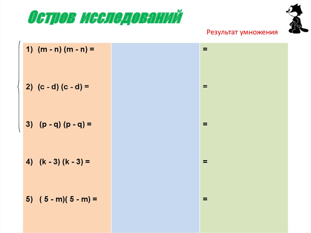 Квадрат суммы матрицы