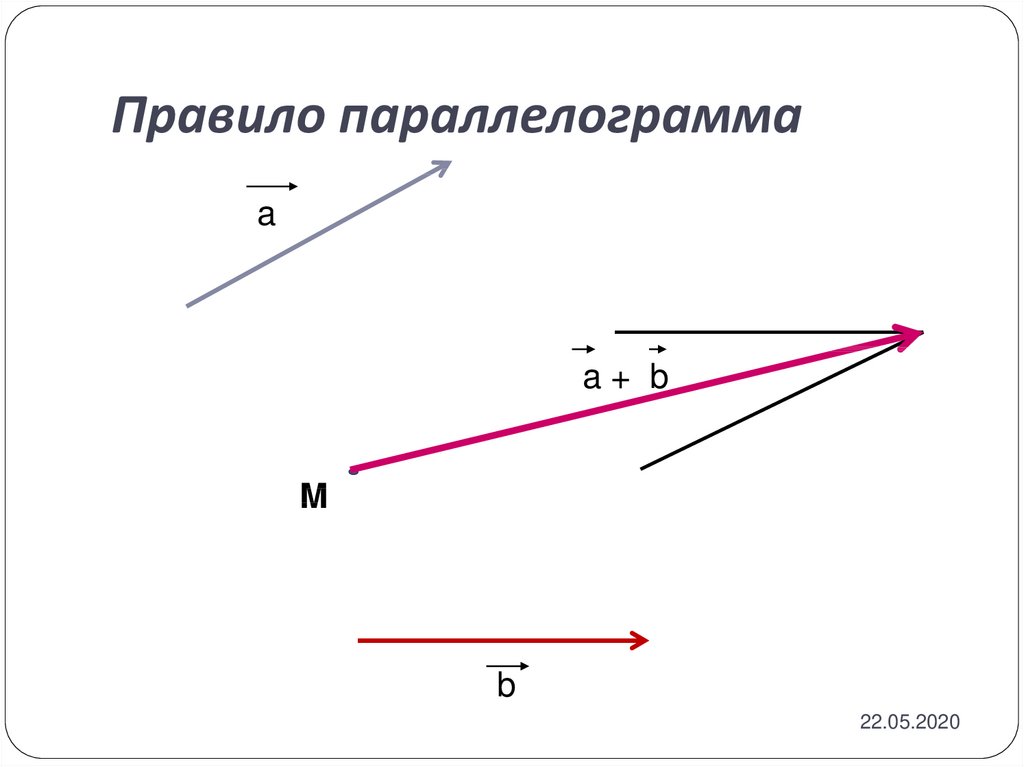 Правило 17. Сложение и вычитание векторов правило параллелограмма. Вычитание векторов правило параллелограмма. Вычитание векторов по правилу параллелограмма. Сложение по правилу параллелограмма.