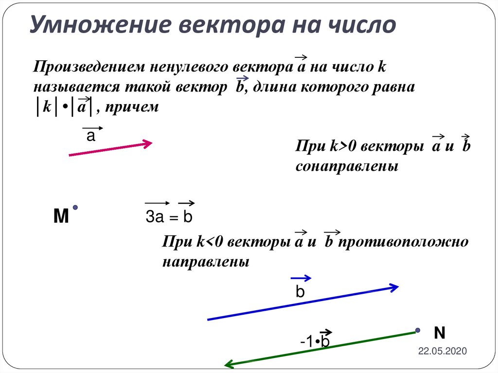 Противоположно направленные векторы координаты. Произведение вектора на число формула. Скалярное умножение вектора на число. Правило умножения вектора на число. Умножение вектора на число формула.