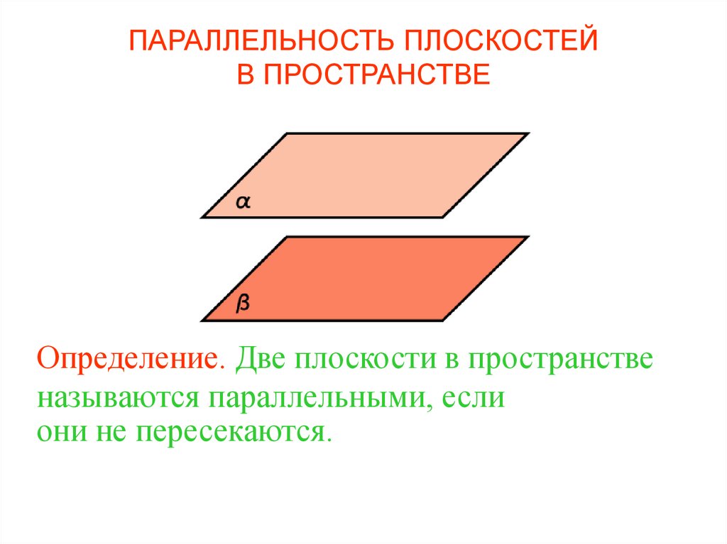 Параллельность двух. Прямые и плоскости в пространстве .параллельность плоскостей. Определение параллельных плоскостей. Параллельные плоскости в пространстве. Две плоскости в пространстве.