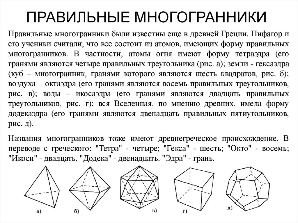 Правильные многогранники чертеж