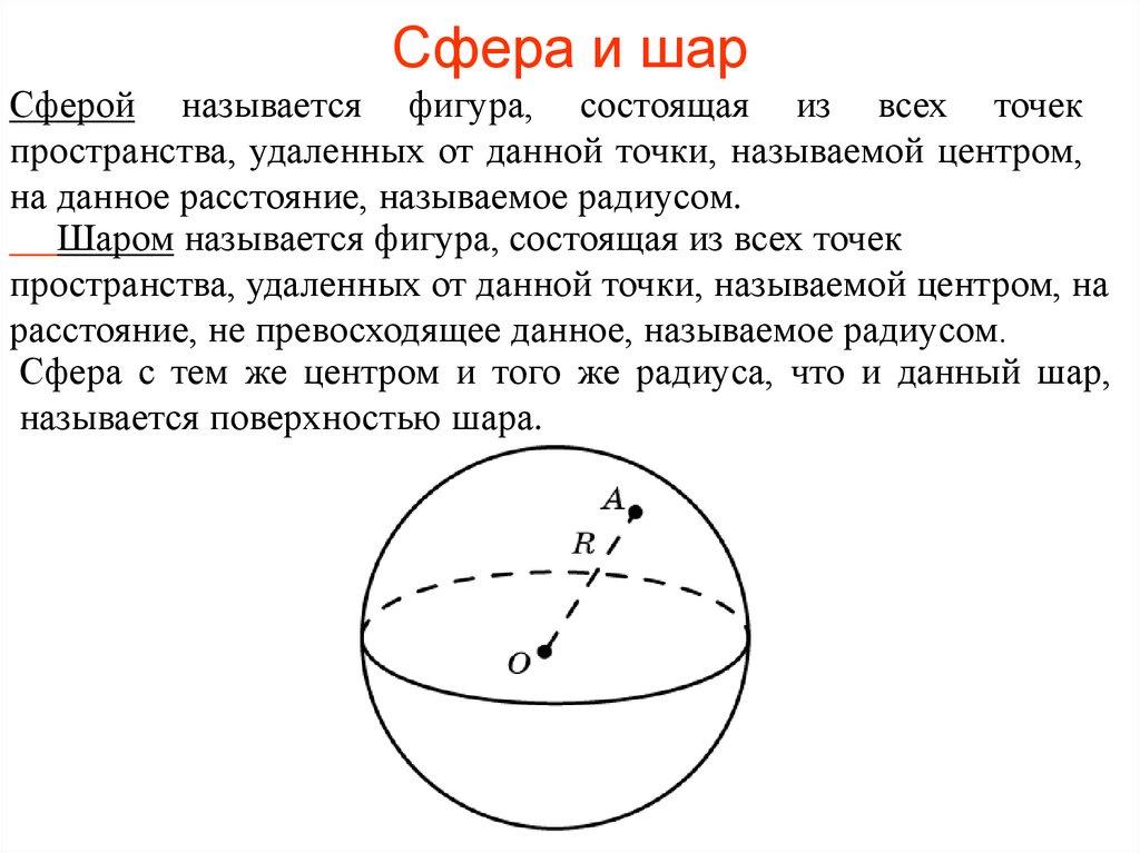 С пов шара. Стереометрия сфера и шар. Формулы шара и сферы 11 класс. Шар сфера геометрия. Элементы фигуры шар.