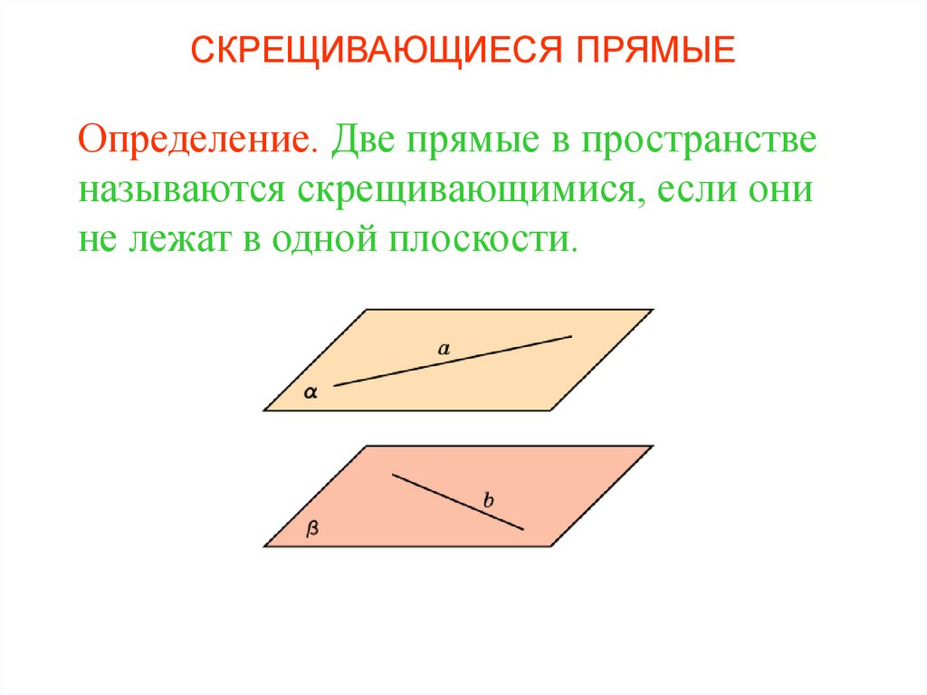 Две плоскости могут схема