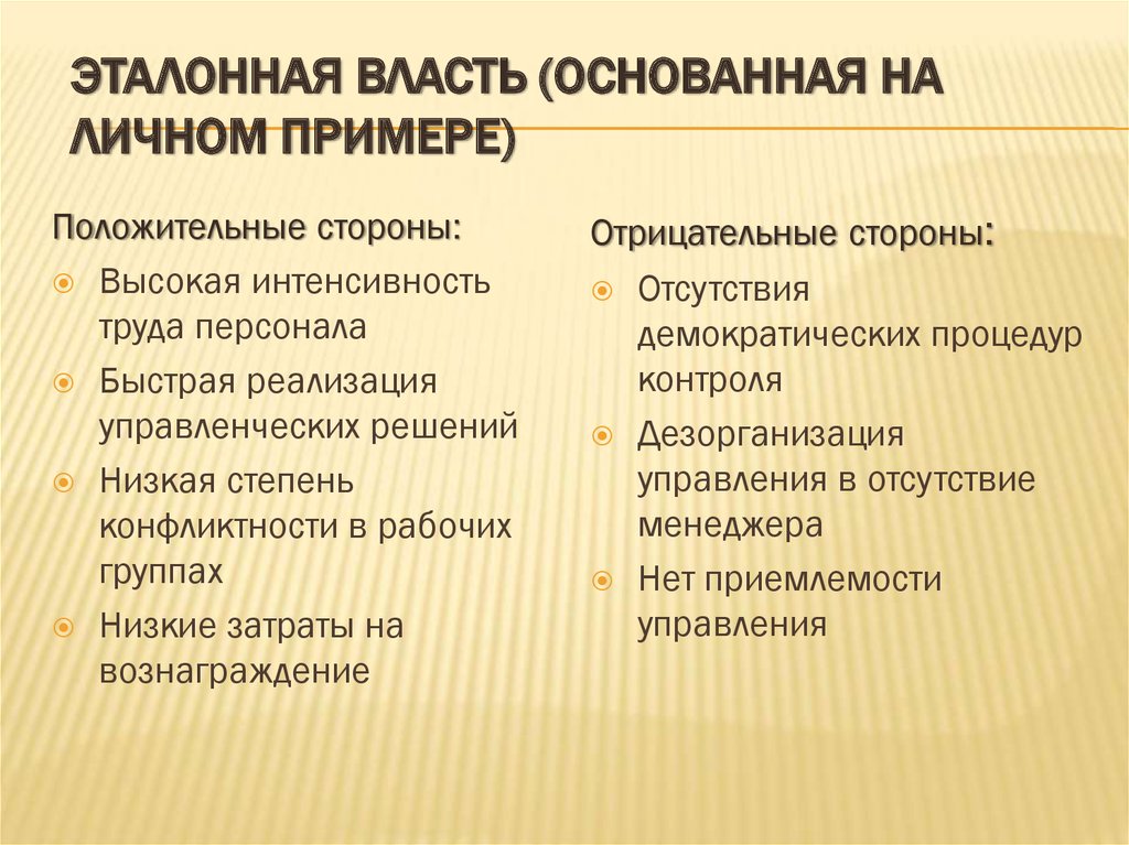 Законная власть основана на