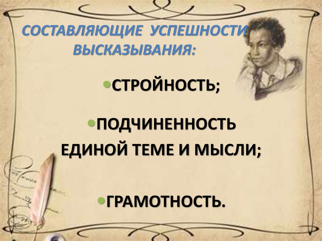 СОСТАВЛЯЮЩИЕ УСПЕШНОСТИ ВЫСКАЗЫВАНИЯ: