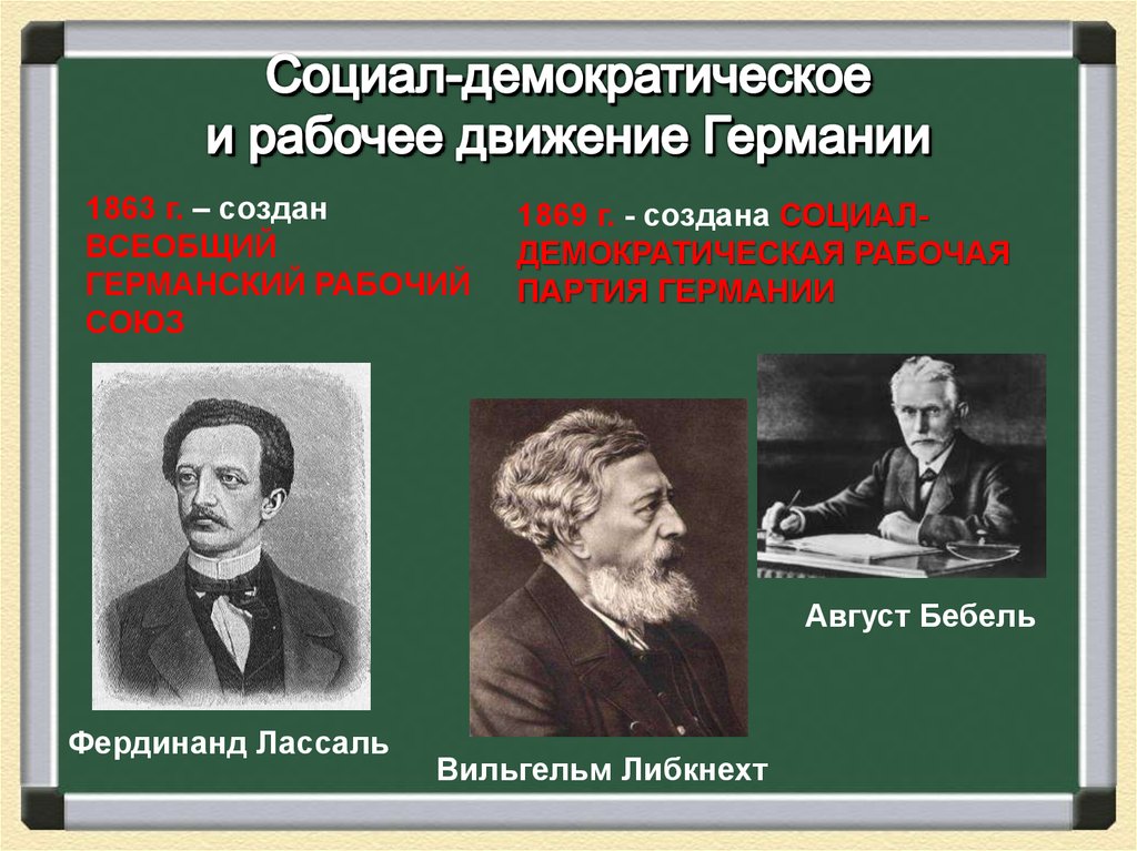 Презентация германская империя борьба за место под солнцем 8 класс презентация