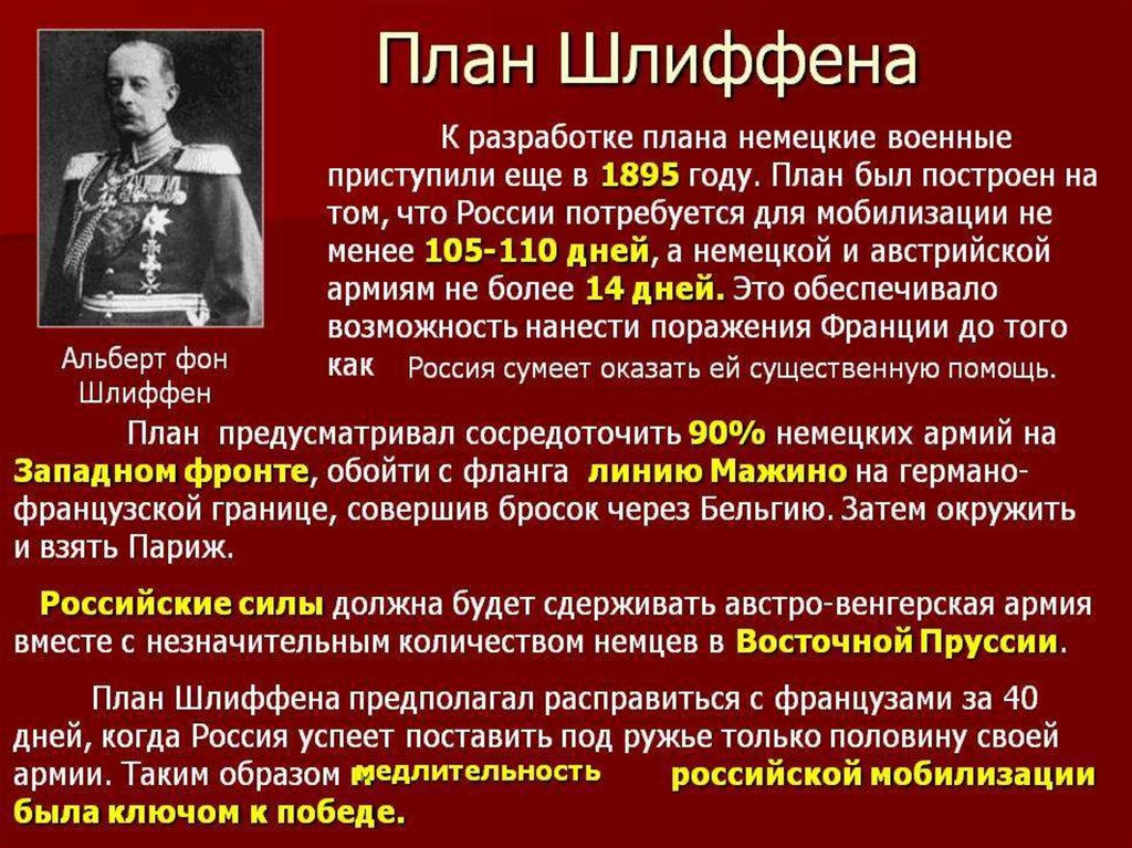 Немецкий генеральный план ведения первой мировой войны был разработан тест