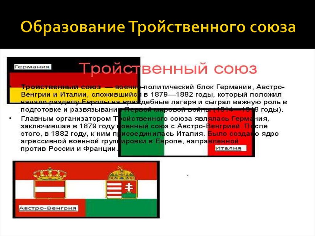 Перечислите державы которые подписали тройственный союз