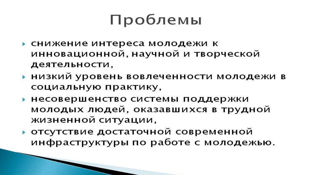 Каковы источники доходов современной молодежи презентация