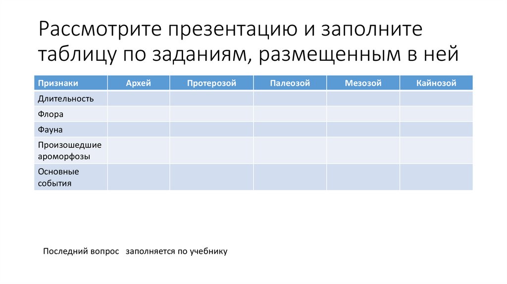 Проанализировав текст и рисунки параграфа заполните в тетради таблицу эра архейская