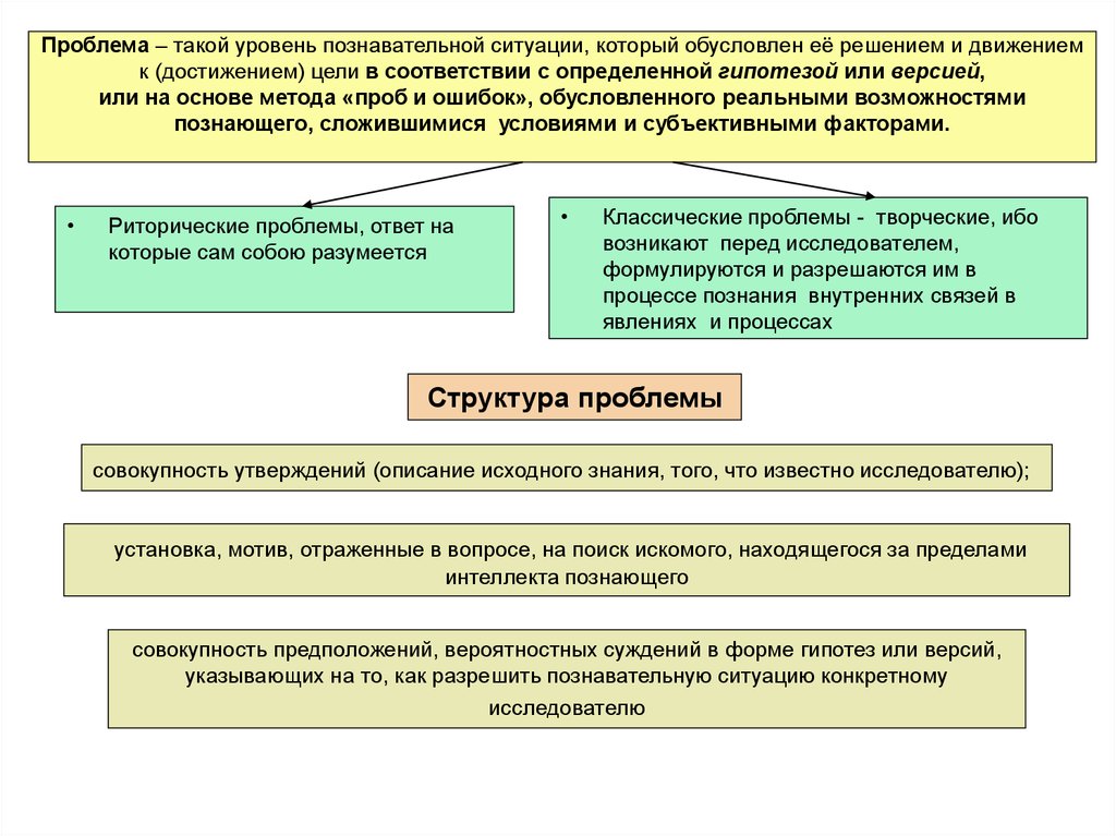 Когнитивные уровни развития