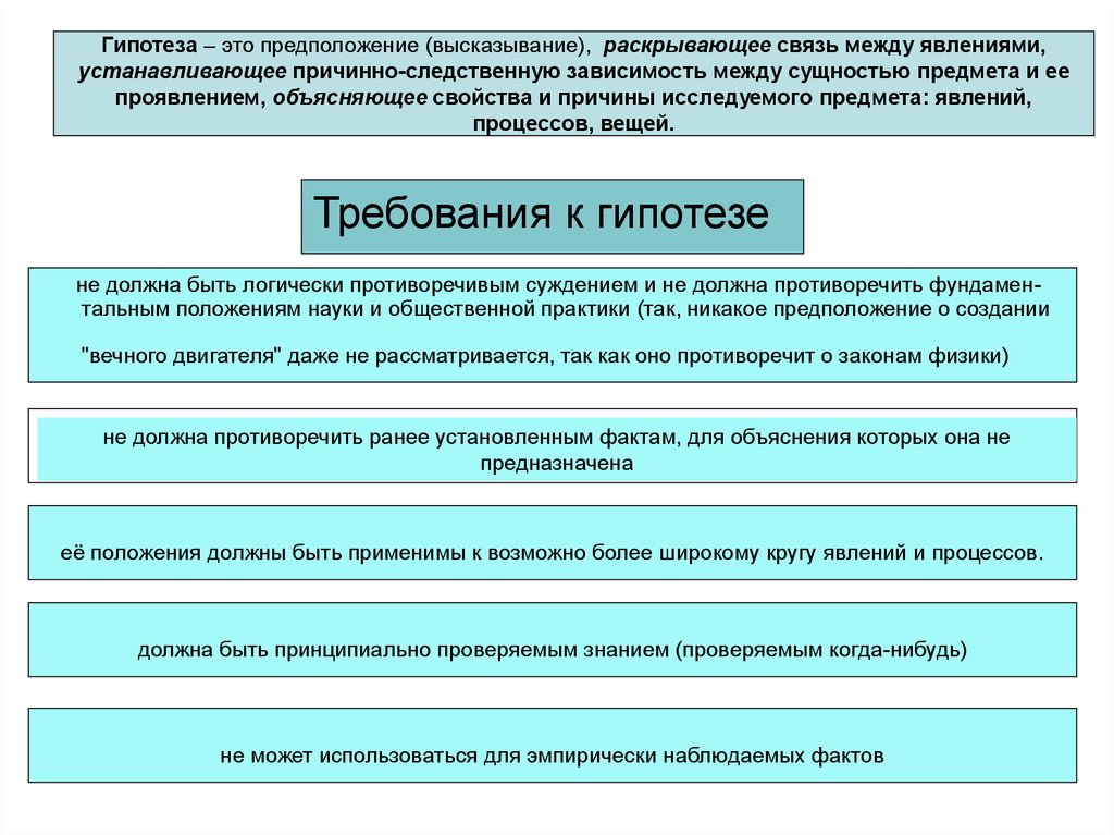 Установите причинно следственные связи между явлениями