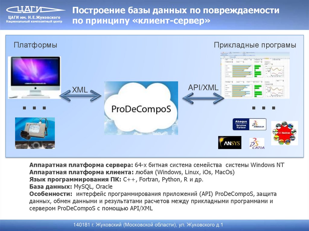 Построение баз. Принципы построения БД. Принципы построения базы данных. Аппаратная платформа компьютера. Общие принципы построения баз данных.