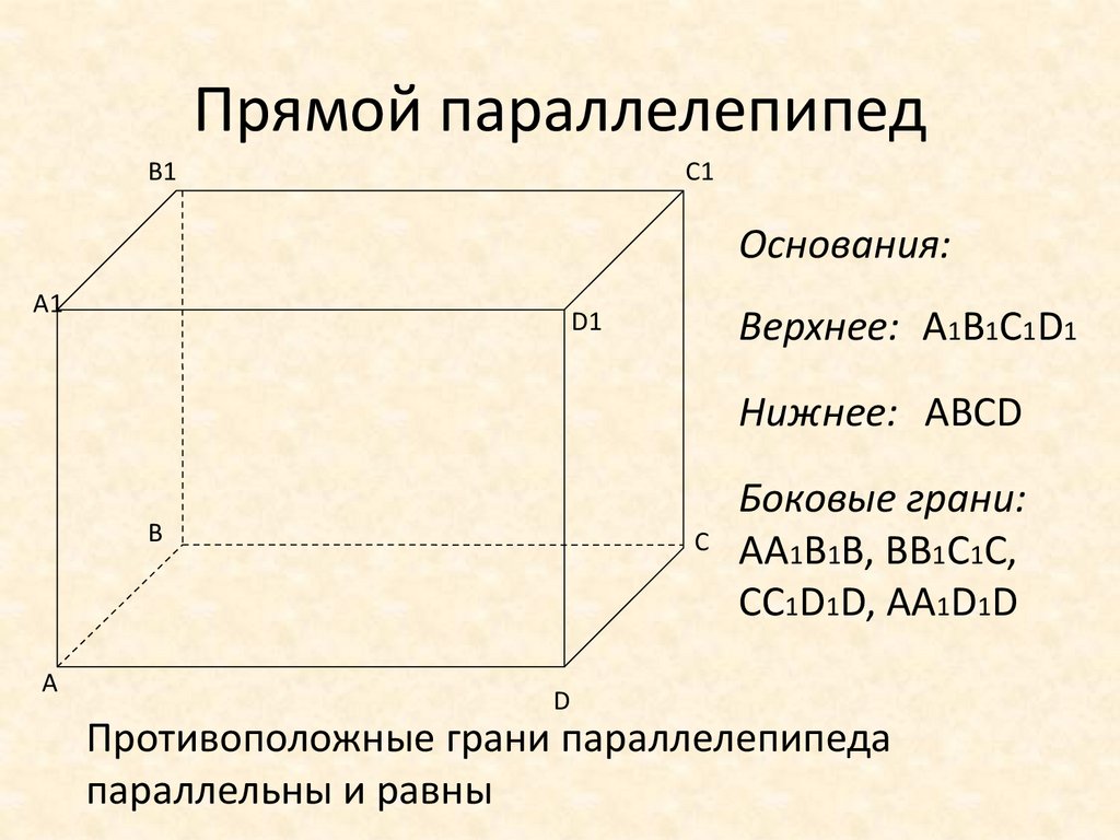 Прямой прямоугольный параллелепипед