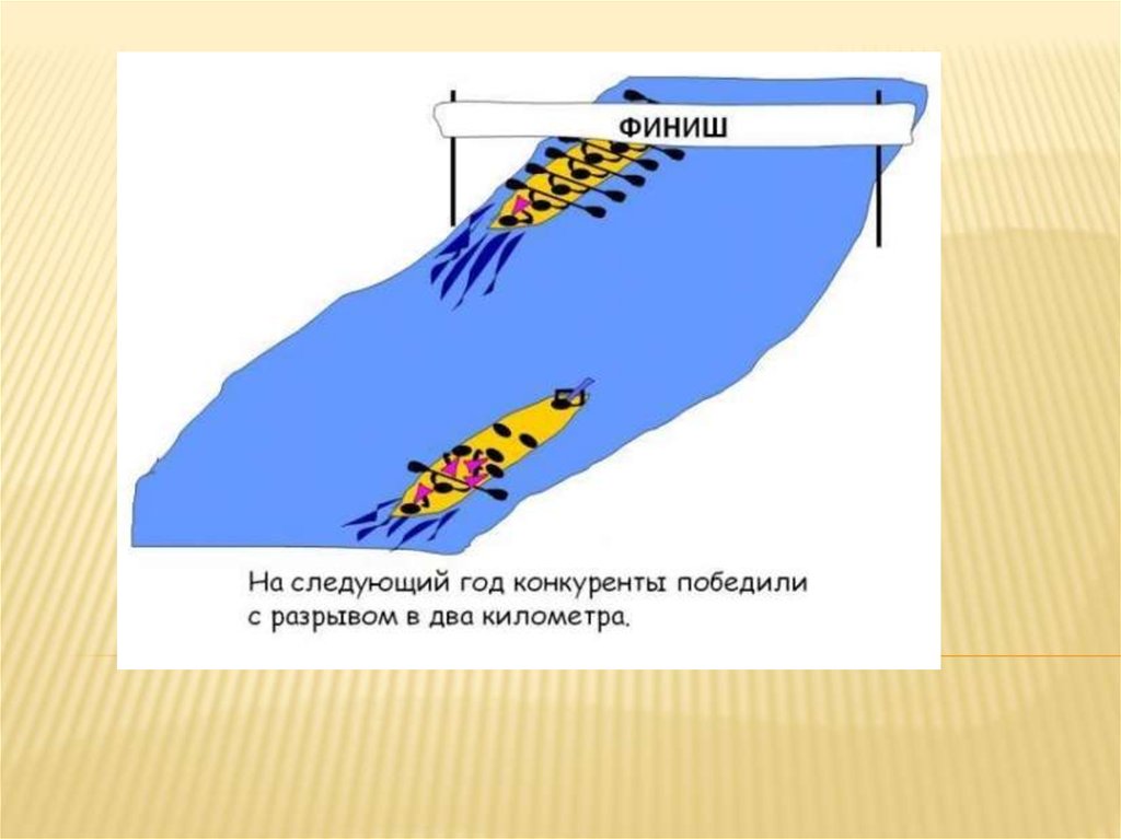 История про гребцов и менеджеров в картинках