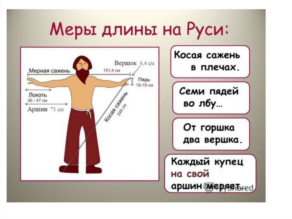 На 1 метр также. МЕРЫМЕРЫ длины на Руси. Аршин мера длины. Меры длины на Руси. Косая сажень в плечах.