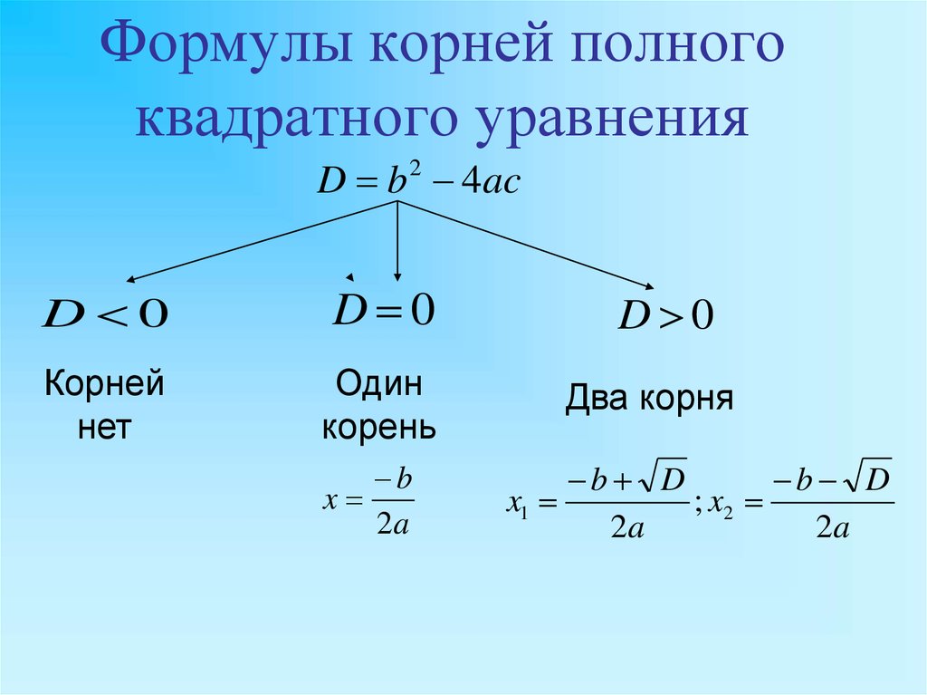 Формула корней квадратного уравнения 8 класс презентация