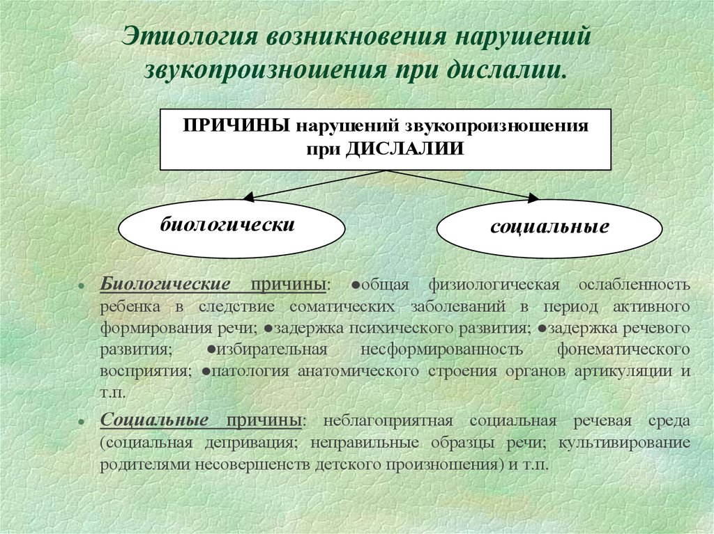 Причины функциональной дислалии. Причины возникновения дислалии. Этиопатогенез дислалии. Этиология возникновения нарушений звукопроизношения. Механизмы нарушения звукопроизношения.