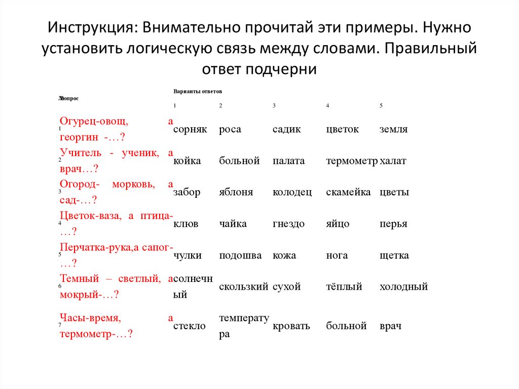 Читай внимательно инструкцию